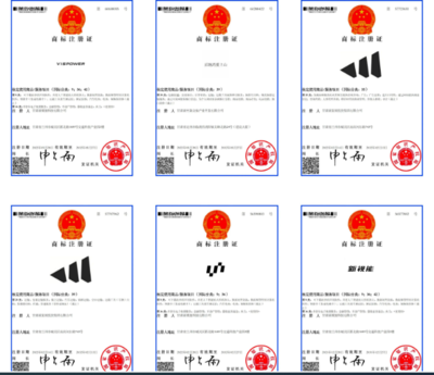 新發(fā)展投資集團(tuán)成功注冊多個商標(biāo)品牌