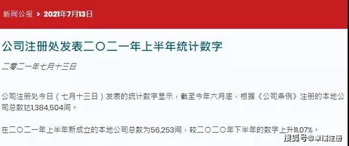 香港仍是全球top的投資地,注冊數量上漲11.07