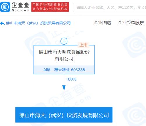 海天味業(yè)在武漢成立投資發(fā)展公司,注冊資本1億元